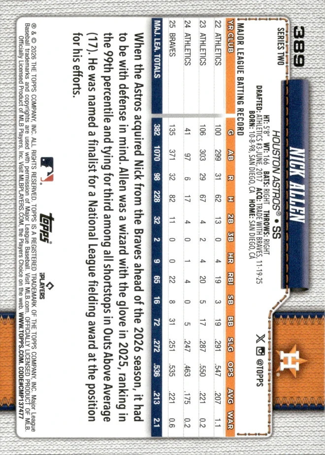 Nick Allen card back