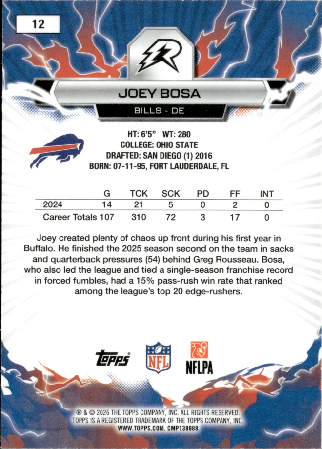 Joey Bosa card back