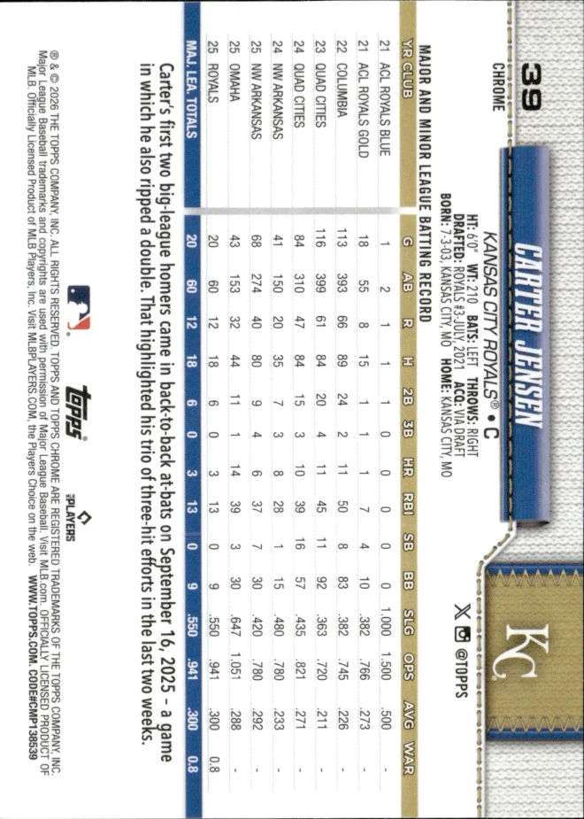 Carter Jensen card back