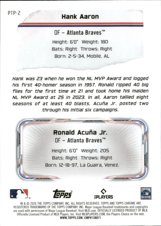 Hank Aaron / Ronald Acuña Jr. card back