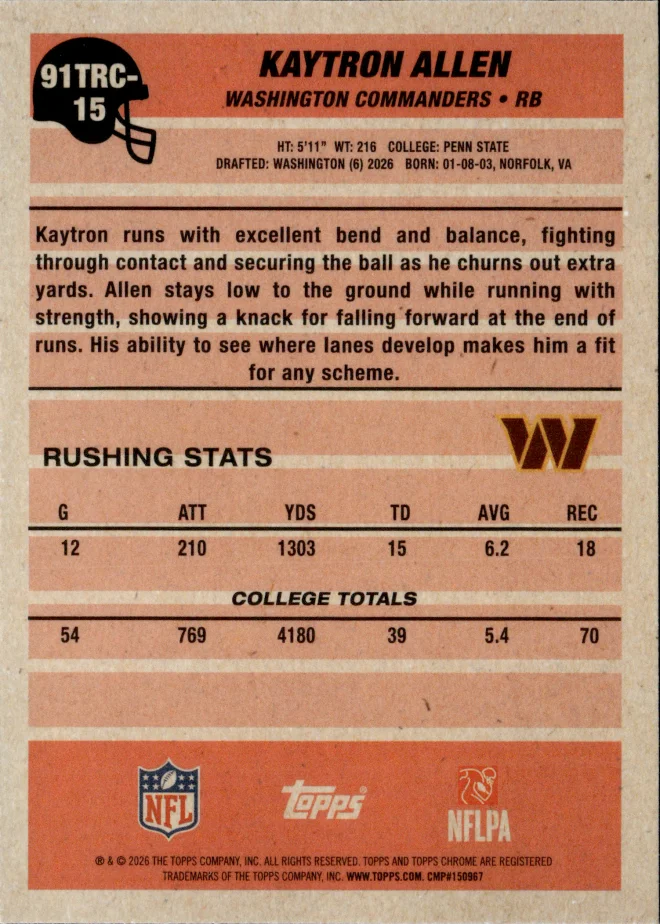 Kaytron Allen card back