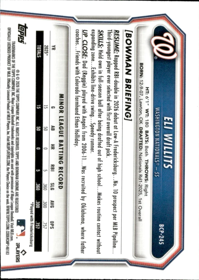 Eli Willits card back