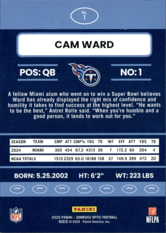 Cam Ward card back