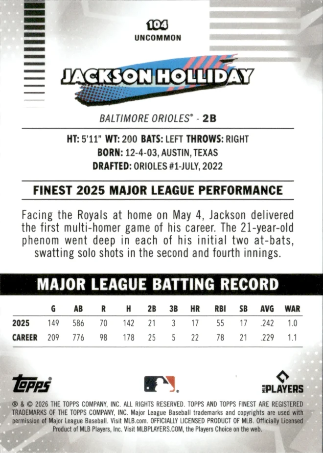 Jackson Holliday card back