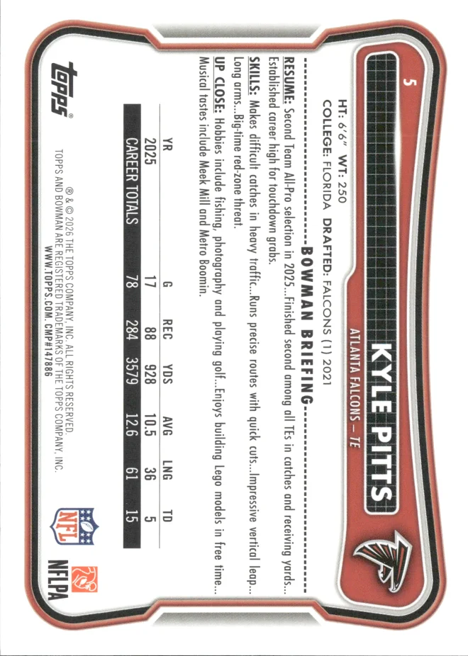 Kyle Pitts card back