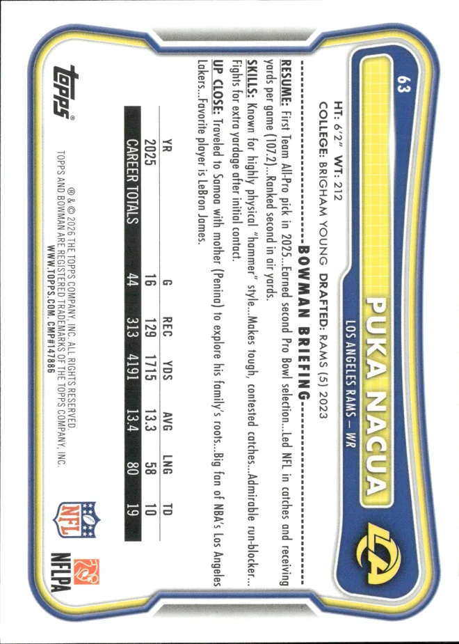 Puka Nacua card back