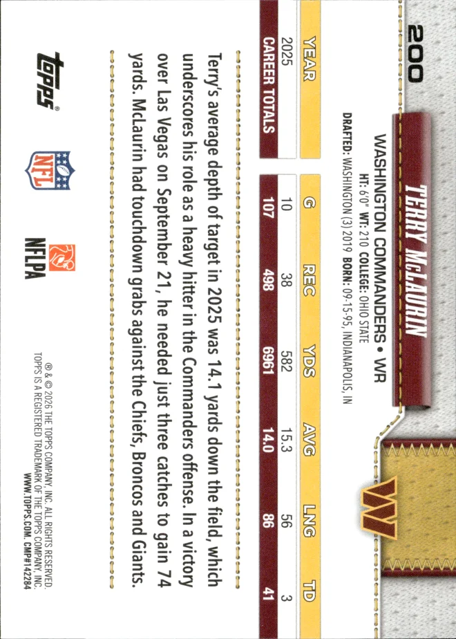 Terry McLaurin card back