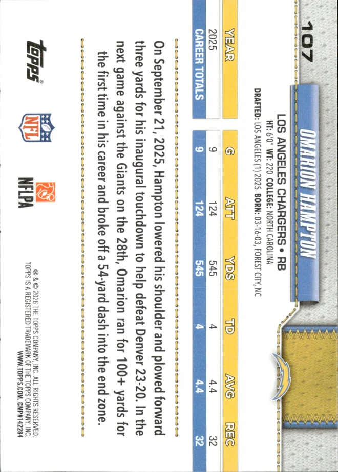Omarion Hampton card back