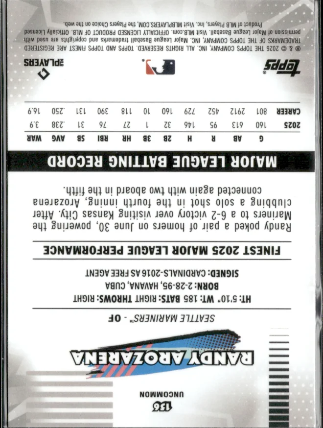 Randy Arozarena card back