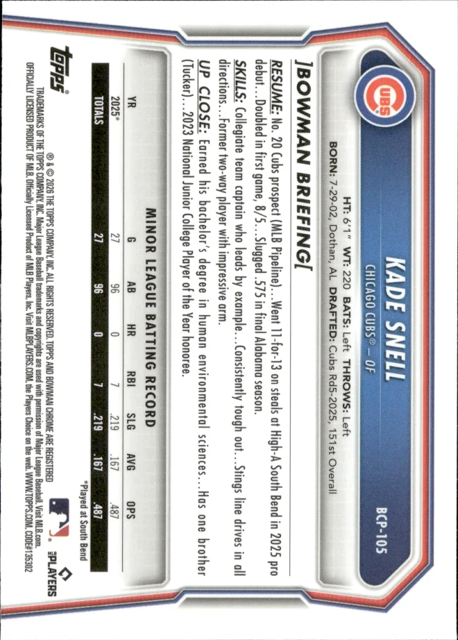 Kade Snell card back