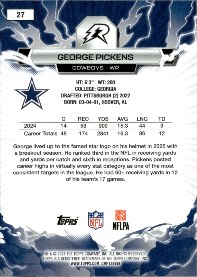 George Pickens card back