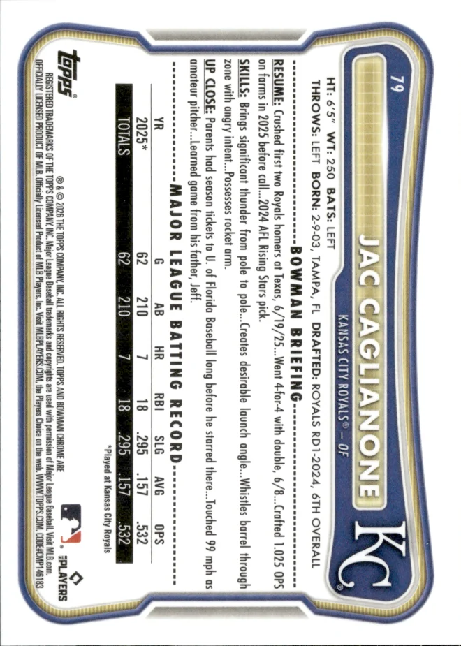 Jac Caglianone card back