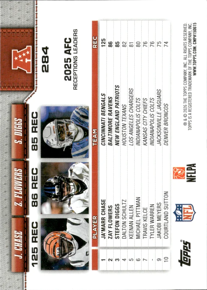 Ja'Marr Chase / Zay Flowers / Stefon Diggs card back