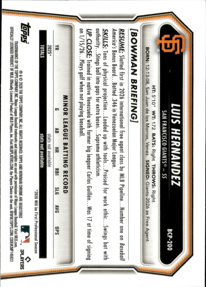 Luis Hernandez card back