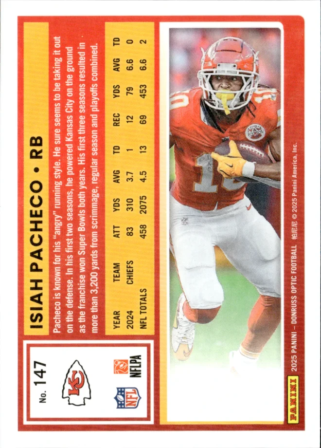 Isiah Pacheco card back