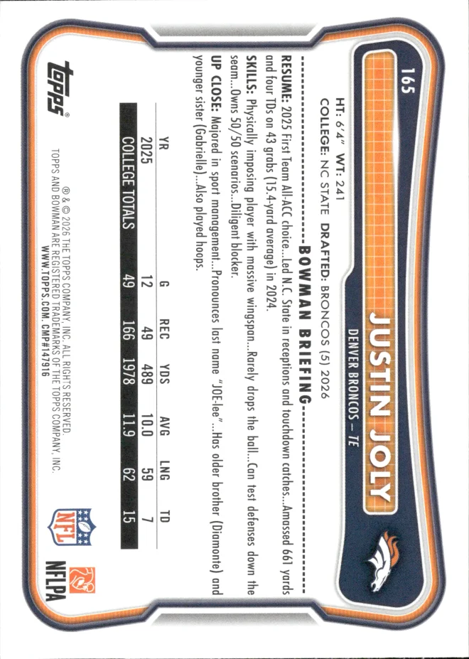 Justin Joly card back