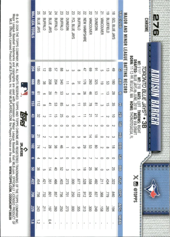 Addison Barger card back