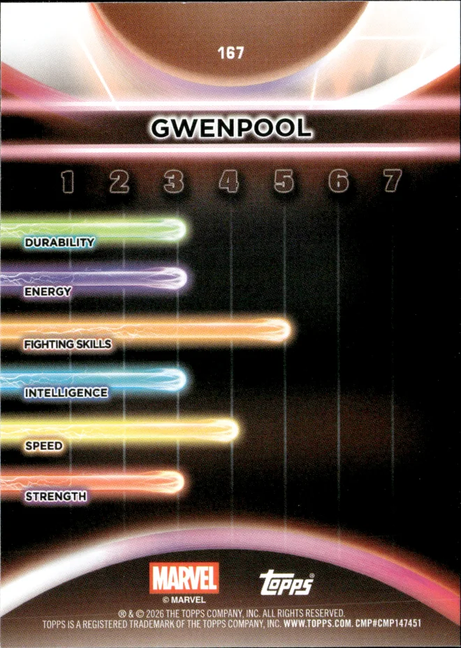 Gwenpool card back