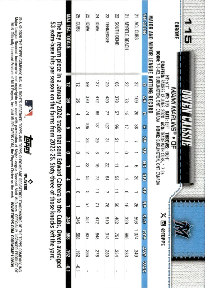 Owen Caissie card back