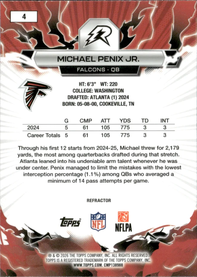 Michael Penix Jr. card back