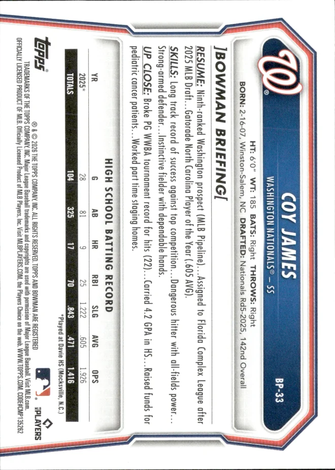 Coy James card back