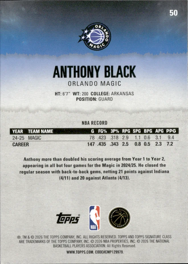 Anthony Black card back