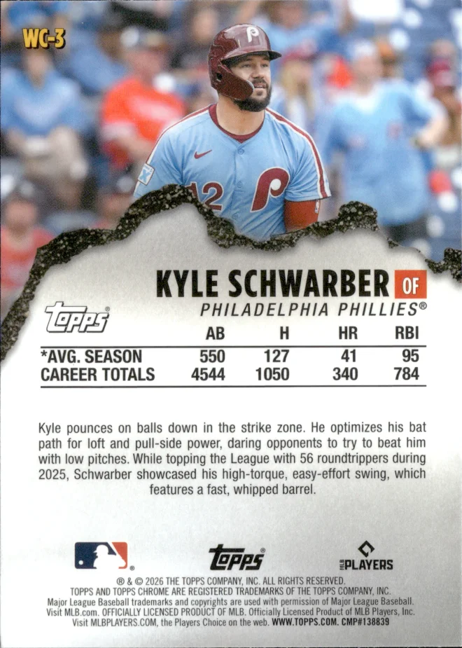 Kyle Schwarber card back