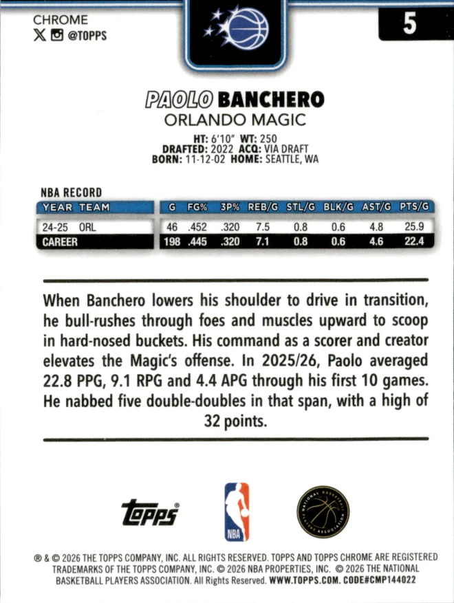 Paolo Banchero card back