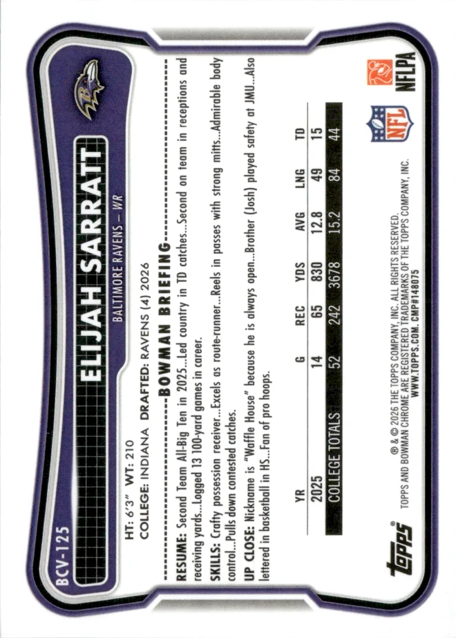 Elijah Sarratt card back
