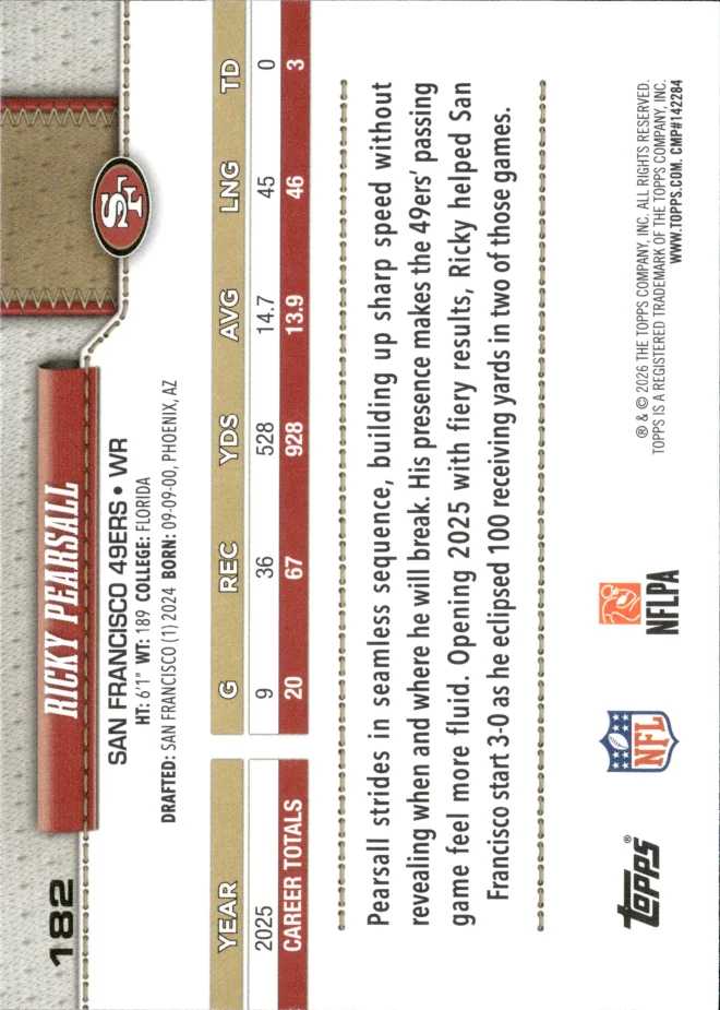 Ricky Pearsall card back
