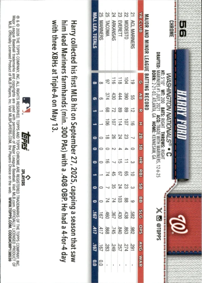 Harry Ford card back