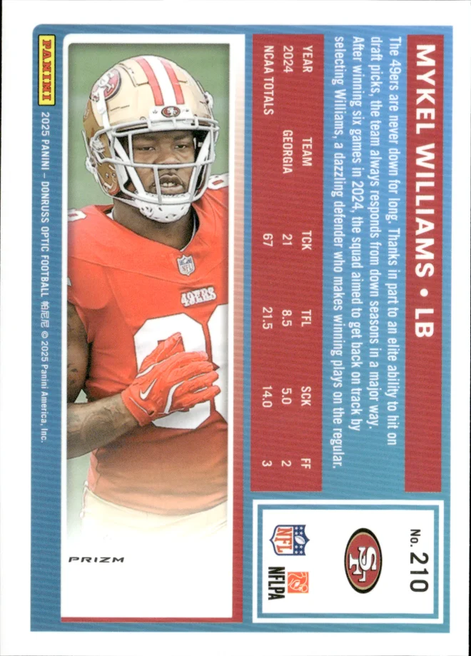 Mykel Williams card back