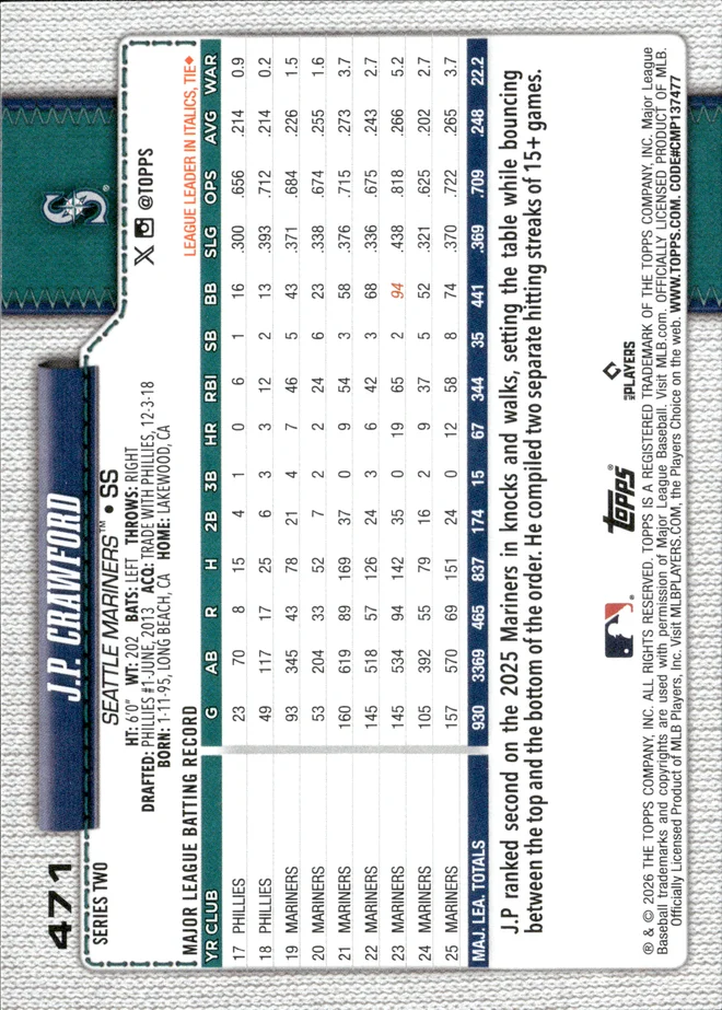 J.P. Crawford card back
