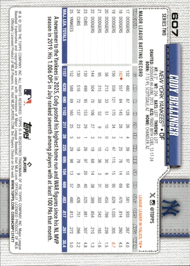 Cody Bellinger card back