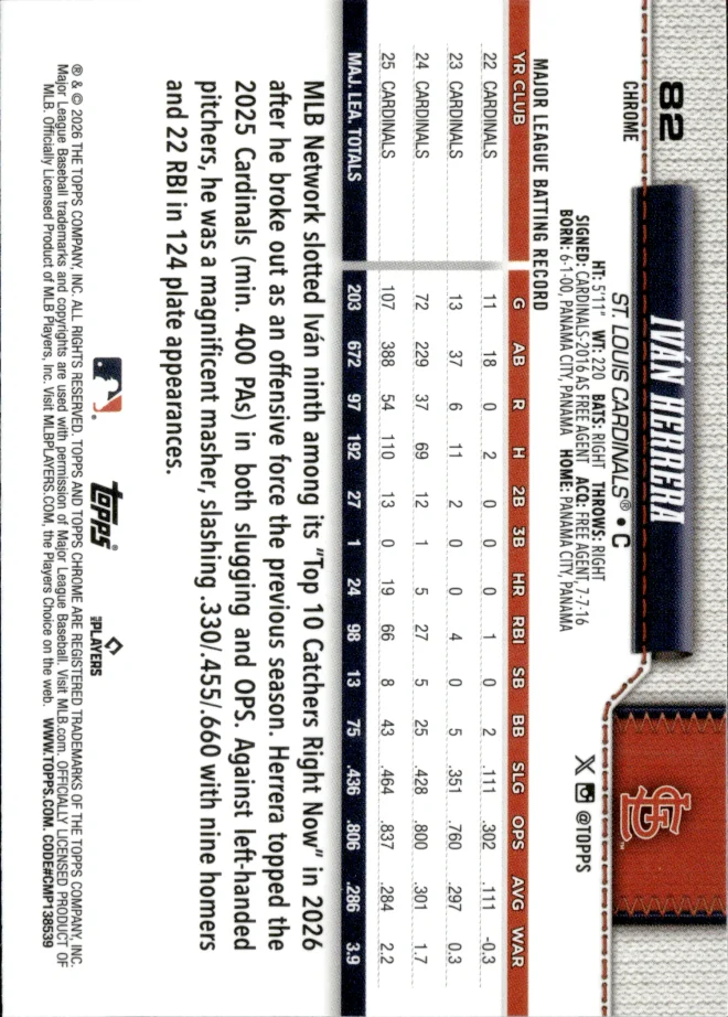 Iván Herrera card back