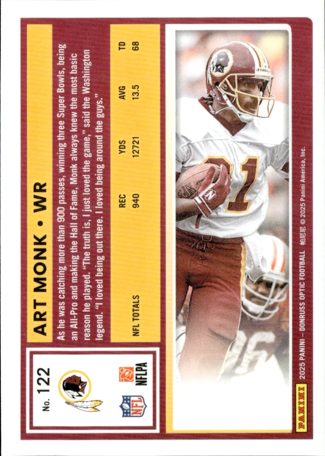 Art Monk card back