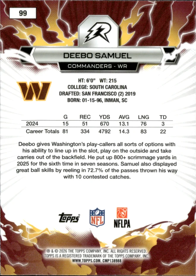 Deebo Samuel card back