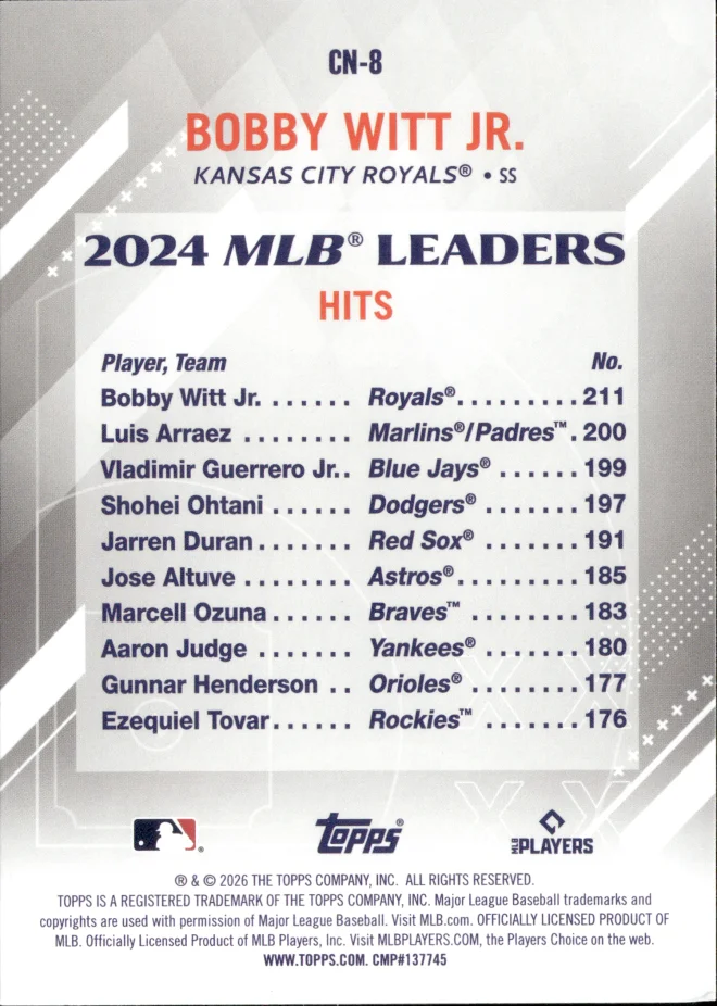 Bobby Witt Jr. card back