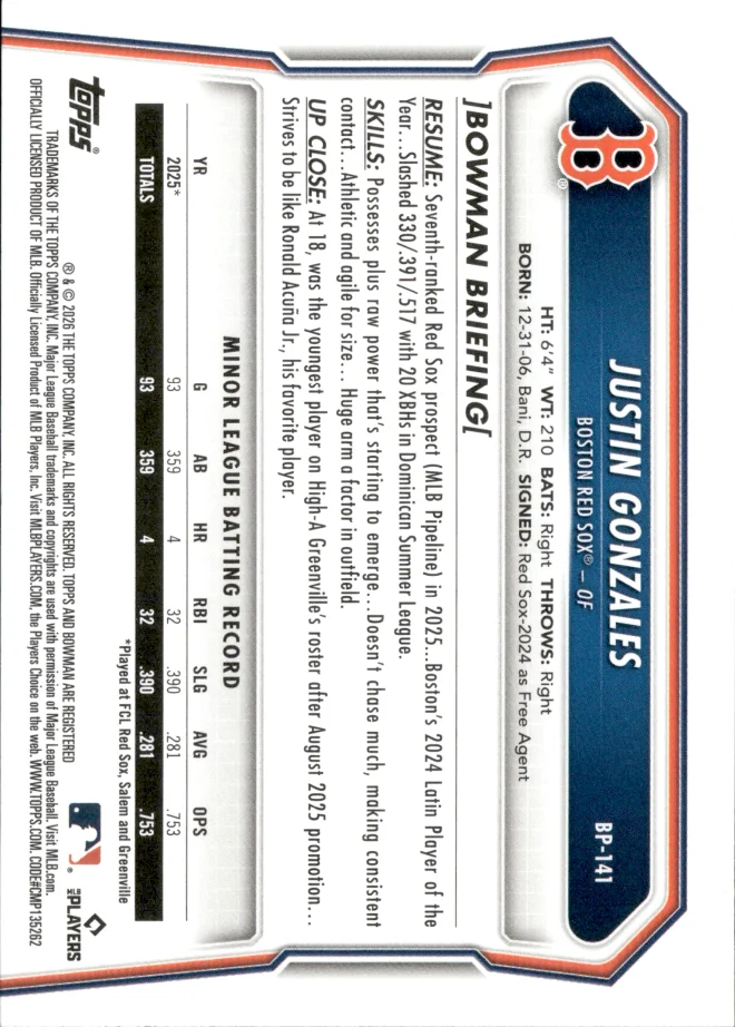 Justin Gonzales card back