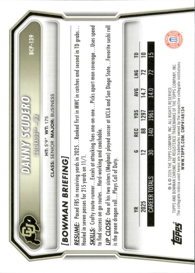 Danny Scudero card back