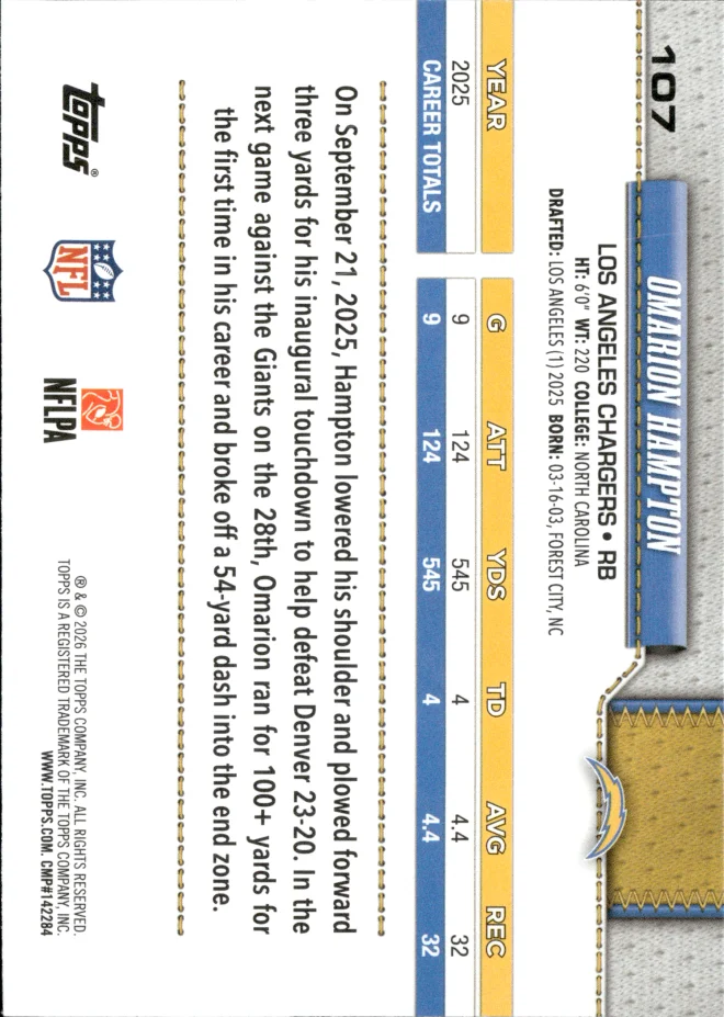 Omarion Hampton card back