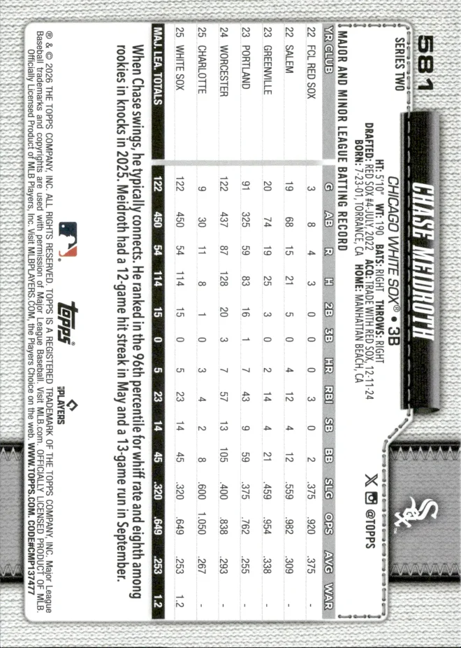 Chase Meidroth card back
