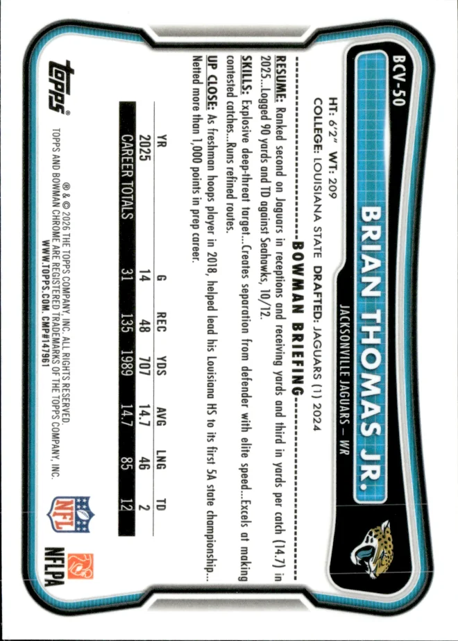 Brian Thomas Jr. card back
