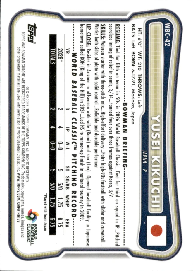 Yusei Kikuchi card back