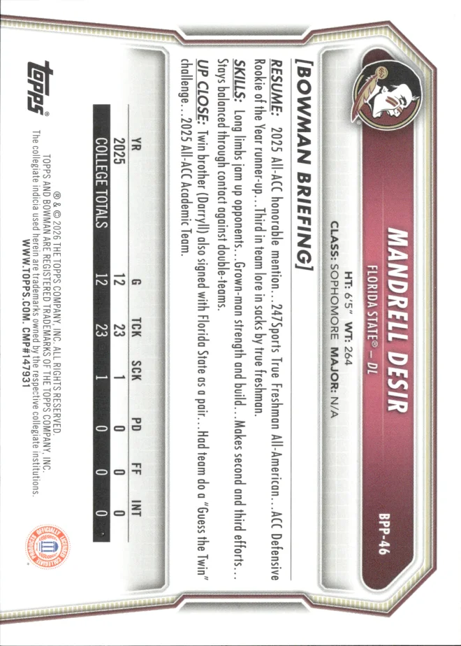 Mandrell Desir card back