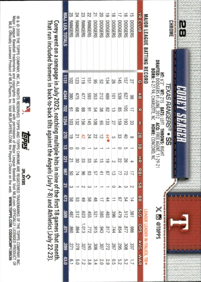 Corey Seager card back