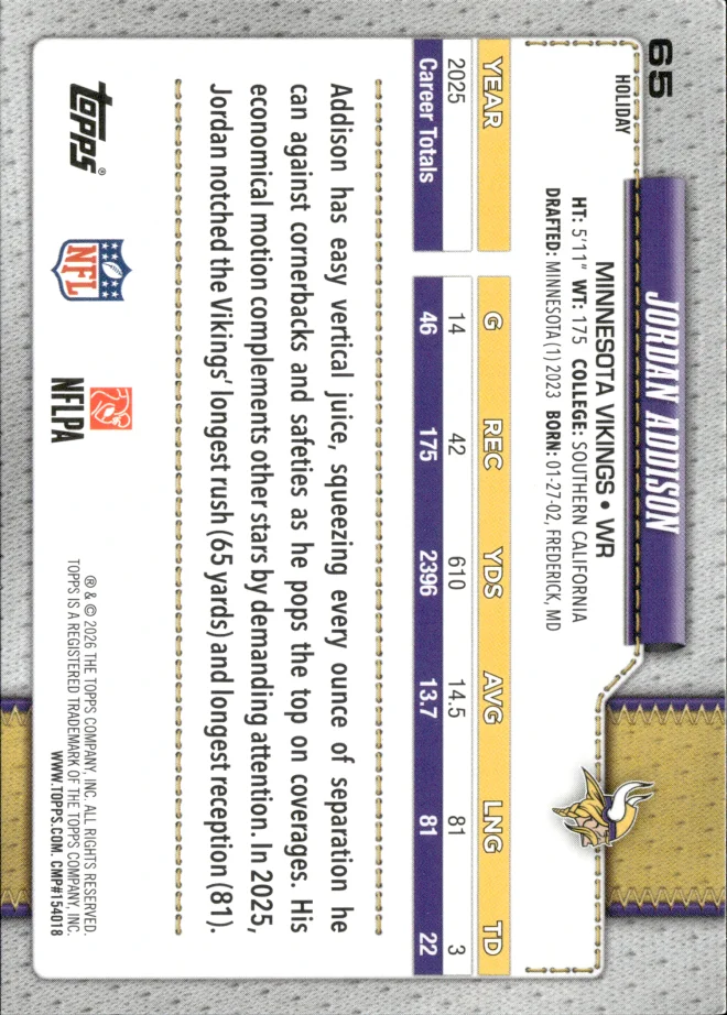 Jordan Addison card back