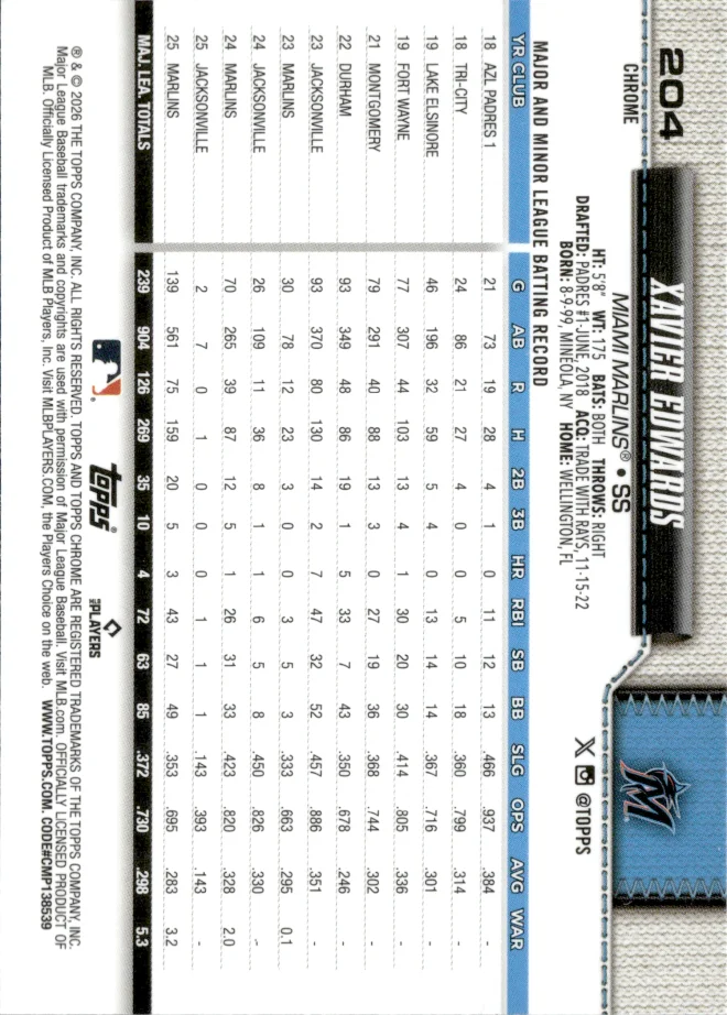 Xavier Edwards card back