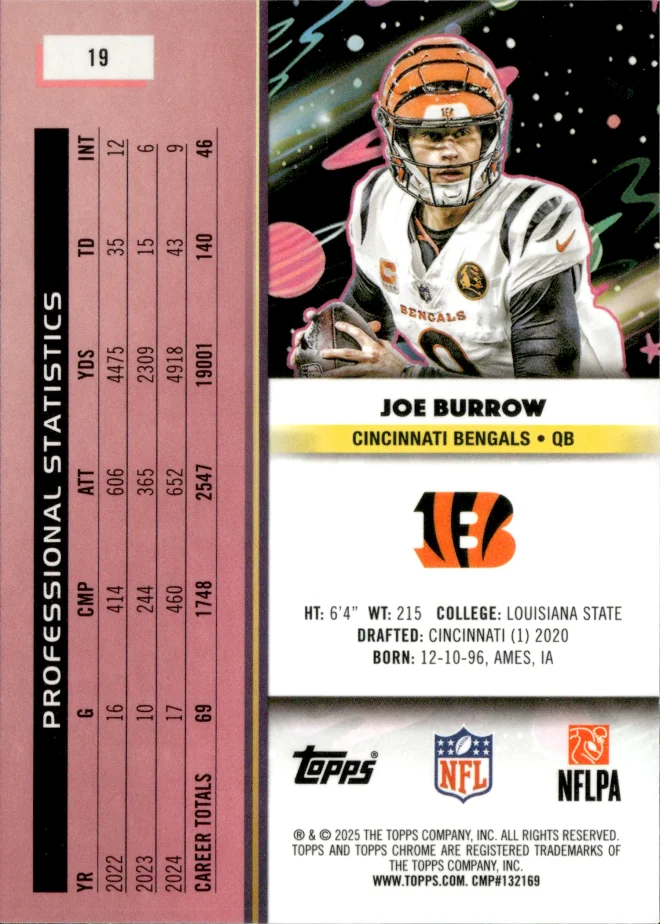 Joe Burrow card back
