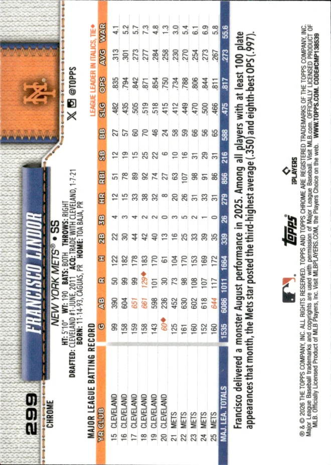 Francisco Lindor card back